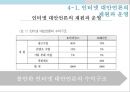 온라인 저널리즘대안언론의 성장프로퍼블리카인터넷 대안언론대안 매체 운동프로퍼블리카 소개퓰리처상국내 언론의 문제점 13페이지