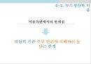 온라인 저널리즘대안언론의 성장프로퍼블리카인터넷 대안언론대안 매체 운동프로퍼블리카 소개퓰리처상국내 언론의 문제점 22페이지