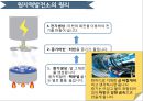 원자력발전소란원자력 발전소의 원리원자력 발전소의 장단점원자력 발전소 건설 찬반입장일본의 원전구조후쿠시마원전 사고 경위우리나라 에너지 현실 5페이지