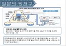 원자력발전소란원자력 발전소의 원리원자력 발전소의 장단점원자력 발전소 건설 찬반입장일본의 원전구조후쿠시마원전 사고 경위우리나라 에너지 현실 9페이지