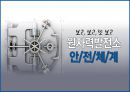 원자력발전소란원자력 발전소의 원리원자력 발전소의 장단점원자력 발전소 건설 찬반입장일본의 원전구조후쿠시마원전 사고 경위우리나라 에너지 현실 18페이지