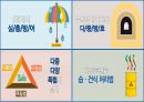 원자력발전소란원자력 발전소의 원리원자력 발전소의 장단점원자력 발전소 건설 찬반입장일본의 원전구조후쿠시마원전 사고 경위우리나라 에너지 현실 19페이지