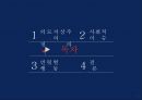 외모지상주의외모지상주의의 심리외모지상주의의 문제점외모경쟁력성형성형강국성형수출연령별 외모지상주의 2페이지