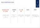 외모지상주의외모지상주의의 심리외모지상주의의 문제점외모경쟁력성형성형강국성형수출연령별 외모지상주의 4페이지