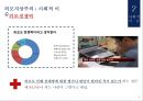 외모지상주의외모지상주의의 심리외모지상주의의 문제점외모경쟁력성형성형강국성형수출연령별 외모지상주의 10페이지