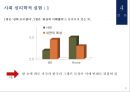 외모지상주의외모지상주의의 심리외모지상주의의 문제점외모경쟁력성형성형강국성형수출연령별 외모지상주의 32페이지
