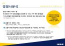 이케아 가구시장이케아 마케팅이케아 diy이케아 브랜드마케팅이케아 서비스마케팅이케아 글로벌경영사례분석swotstp4p 8페이지