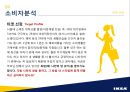 이케아 가구시장이케아 마케팅이케아 diy이케아 브랜드마케팅이케아 서비스마케팅이케아 글로벌경영사례분석swotstp4p 16페이지