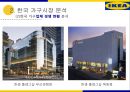 이케아 마케팅사례이케아 한국시장이케아 기업분석이케아 브랜드마케팅이케아 서비스마케팅이케아 글로벌경영사례분석swotstp4p 9페이지