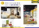 이케아 마케팅사례이케아 한국시장이케아 기업분석이케아 브랜드마케팅이케아 서비스마케팅이케아 글로벌경영사례분석swotstp4p 11페이지