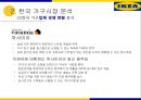이케아 마케팅사례이케아 한국시장이케아 기업분석이케아 브랜드마케팅이케아 서비스마케팅이케아 글로벌경영사례분석swotstp4p 12페이지