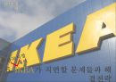 이케아 마케팅사례이케아 한국시장이케아 기업분석이케아 브랜드마케팅이케아 서비스마케팅이케아 글로벌경영사례분석swotstp4p 33페이지