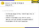 이케아 마케팅사례이케아 한국시장이케아 기업분석이케아 브랜드마케팅이케아 서비스마케팅이케아 글로벌경영사례분석swotstp4p 36페이지