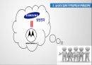 침투가격 정책삼성 휴대폰사업 사례삼성의 휴대폰 사업상황침투가격정책 설명침투 가격침투 가격의 효과 14페이지
