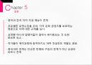 중국문화의 이해중국과 한국의 예능예능의 역사중국 예능의 발전한국과 중국의 예능 비교 36페이지