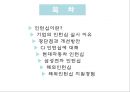인턴십이란기업의 인턴십CJ 인턴십현대자동차 인턴십삼성전자 인턴십해외인턴십해외인턴십 지원경험 2페이지