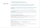 인턴십이란기업의 인턴십CJ 인턴십현대자동차 인턴십삼성전자 인턴십해외인턴십해외인턴십 지원경험 23페이지
