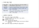 인턴십이란기업의 인턴십CJ 인턴십현대자동차 인턴십삼성전자 인턴십해외인턴십해외인턴십 지원경험 27페이지