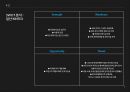 컨벤션 산업론경기 컨벤션뷰로일산 KINTEX제주 ICC제주 컨벤션뷰로김대중 컨벤션센터 6페이지