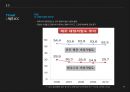 컨벤션 산업론경기 컨벤션뷰로일산 KINTEX제주 ICC제주 컨벤션뷰로김대중 컨벤션센터 30페이지