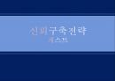 체형이란외배엽 운동법중배엽 운동법내 배엽체형 진단 체크리스트 11페이지