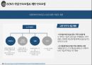 자라 패션산업자라 마케팅사례자라 의류시장분석자라 브랜드마케팅자라 서비스마케팅글로벌경영자라 사례분석swotstp4p 27페이지