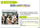 플랫폼이란플랫폼 사업모델플랫폼 모델의 의미플랫폼이 성공플랫폼의 성공사례 13페이지