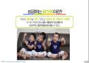 플랫폼이란플랫폼 사업모델플랫폼 모델의 의미플랫폼이 성공플랫폼의 성공사례 14페이지