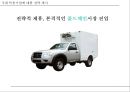 플랫폼이란플랫폼 사업모델플랫폼 모델의 의미플랫폼이 성공플랫폼의 성공사례 21페이지