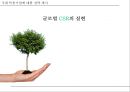 플랫폼이란플랫폼 사업모델플랫폼 모델의 의미플랫폼이 성공플랫폼의 성공사례 22페이지