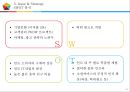 현대자동차 기업분석현대자동차 마케팅현대자동차 자동차시장현대자동차 브랜드마케팅현대자동차서비스마케팅글로벌경영사례분석swotstp4p 21페이지