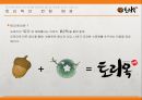 프랜차이즈 창업창업 마케팅사업계획서 프랜차이즈사업계획서 창업런칭배경메뉴소개창업 지원시스템가맹 개설절차 4페이지