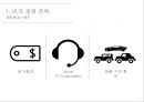 현대자동차 자동차산업현대자동차 글로벌 시장현대자동차 산업현대자동차 브랜드마케팅현대자동차 서비스마케팅글로벌경영사례분석swotstp4p 18페이지