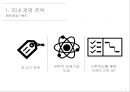 현대자동차 자동차산업현대자동차 글로벌 시장현대자동차 산업현대자동차 브랜드마케팅현대자동차 서비스마케팅글로벌경영사례분석swotstp4p 22페이지