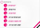 편의점이란편의점 역사편의점 특징편의점의 차별화 전략GS25 만의 특징CU 만의 특징7-ElEVENMINI STOP편의점 결산 2페이지