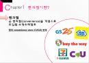 편의점이란편의점 역사편의점 특징편의점의 차별화 전략GS25 만의 특징CU 만의 특징7-ElEVENMINI STOP편의점 결산 3페이지