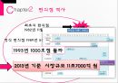 편의점이란편의점 역사편의점 특징편의점의 차별화 전략GS25 만의 특징CU 만의 특징7-ElEVENMINI STOP편의점 결산 4페이지