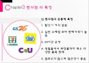 편의점이란편의점 역사편의점 특징편의점의 차별화 전략GS25 만의 특징CU 만의 특징7-ElEVENMINI STOP편의점 결산 6페이지