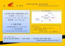 혼다 쇼이치로혼다바이크 코리아모터사이클 시장야마하 마케팅혼다 야마하일본 바이크시장혼다 글로벌 마케팅야마하 글로벌전략 19페이지