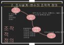 학문적 성향과 이타심행정학은 공익 실현조사연구의 의의조사연구모형변수의 개념적 정의 8페이지