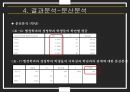 학문적 성향과 이타심행정학은 공익 실현조사연구의 의의조사연구모형변수의 개념적 정의 23페이지