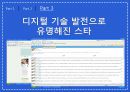 대중스타대중문화의 현실대중과 대중문화대중문화의 특성자본주의 메커니즘스타의 상품화 25페이지