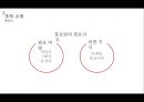 롯데 SNS를 통한 PR롯데 러버덕을 통한 PR롯데 사회 공헌 활동MOU협정 체결롯데 자사매체를 통한 PR롯데월드 몰 7페이지
