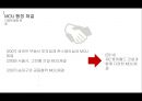 롯데 SNS를 통한 PR롯데 러버덕을 통한 PR롯데 사회 공헌 활동MOU협정 체결롯데 자사매체를 통한 PR롯데월드 몰 9페이지