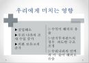 기업 진출의 세계화세계화의 의미해외 진출 성공 사례기업 해외 진출해외 기업기업의 해외 진출초코파이의 중국 진출이마트의 중국 진출해외진출의 한계 14페이지