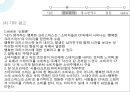 광고란대중매체대부업 광고술 광고화장품 광고아이디어 광고광고마케팅광고 전략사례 11페이지