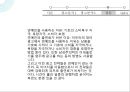 광고란대중매체대부업 광고술 광고화장품 광고아이디어 광고광고마케팅광고 전략사례 14페이지