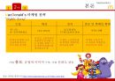 맥도날드 마케팅맥도날드 24시매장맥도날드 딜리버리서비스맥도날드 브랜드마케팅맥도날드 서비스마케팅글로벌경영사례분석 16페이지