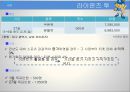 스포츠 관광이란라이온즈 투어삼성 라이온즈 스포츠마케팅삼성 라이온즈 브랜드마케팅삼성 라이온즈 서비스마케팅사례분석swotstp4p 6페이지