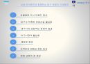 스포츠 관광이란라이온즈 투어삼성 라이온즈 스포츠마케팅삼성 라이온즈 브랜드마케팅삼성 라이온즈 서비스마케팅사례분석swotstp4p 21페이지